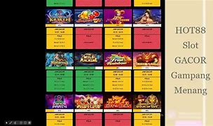 Slot Gacor Hari Ini Pola Pasti Bisa Jackpot Toto Slot